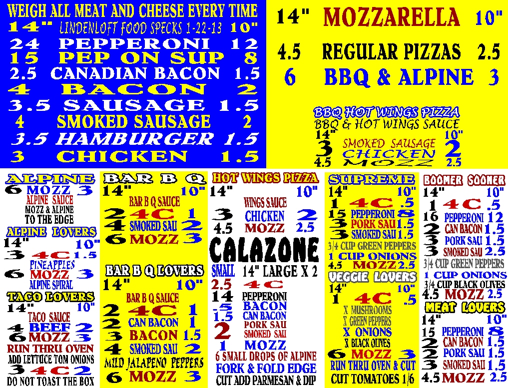 #4 PIZZA TOPPINGS PORTION SPECK CHART 12