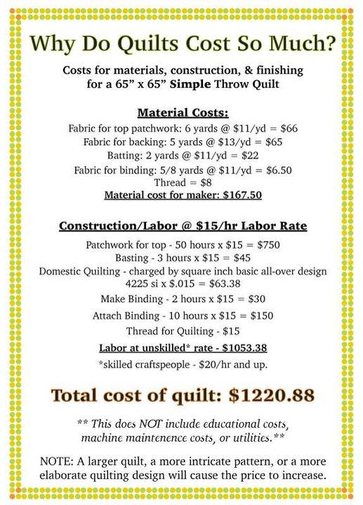 #130 How much it costs to make a quilt 